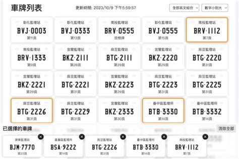 易經車牌|車牌選號工具｜附：車牌吉凶、數字五行命理分析 – 免 